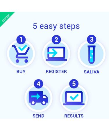 Gen DNA Test Starter for Children: Ancestry, Traits, Wellness | 90+ Online Reports - Buy Online on GoSupps.com