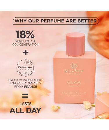 Luxury Skai Unisex EDC & Glam EDP Perfume Combo Pack of 2 Premium Long Lasting Fragrance Scents for Men & Women 100 Ml Each - Buy Online on GoSupps.com