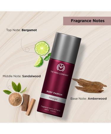 The Man Company Non-Gas Body Perfume for Men - Rouge (120 ML) - Buy Online on GoSupps.com
