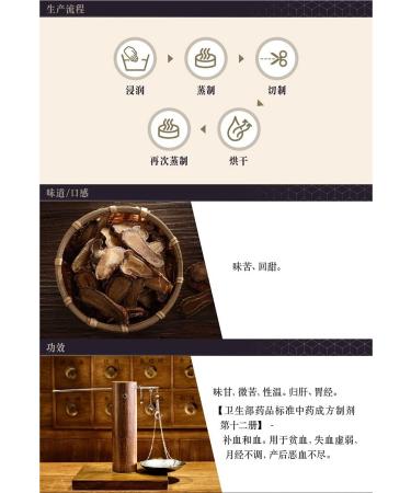 Greenlike Radix PSEUDOGINSENG(NOTOGINSENG Root) 16 OZ  - Buy Online on GoSupps.com