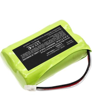 Buy Synergy Digital Remote Control Battery for Bang & Olufsen HHR-120AAB33 | Ni-MH 2.4V 1200mAh - International Shipping Available - Buy Online on GoSupps.com
