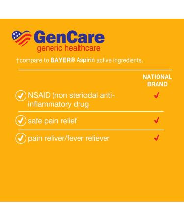 GenCare 81mg Aspirin Pain Reliever - 500 Coated Tablets | Low Dose NSAID for Safe Pain Relief | Muscle & Menstrual Pain | Generic Bayer - Buy Online on GoSupps.com
