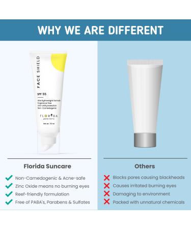 Florida Suncare Face Shield SPF 55 - Reef Friendly Sunscreen for Face - Lightweight Broad Spectrum Facial Sunscreen - 2.47 oz (Pack of...) - Buy Online on GoSupps.com