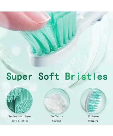 TETHBY Electric Toothbrush with 8 Heads | Sonic Rechargeable Whitening Toothbrush | 6 Modes, IPX7 | 30 Days Battery Life | 2-Minute Timer | White - Buy Online on GoSupps.com
