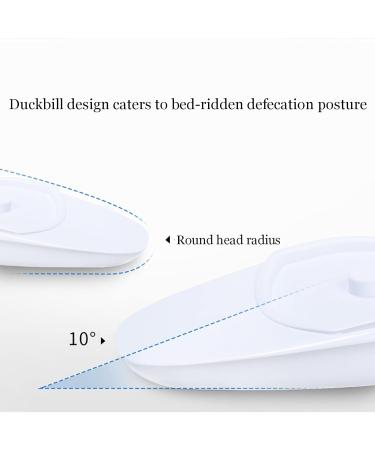 Bedpan with Lid No Spill or Splash Design for Elderly and Bed-Bound Patient - Buy Online on GoSupps.com
