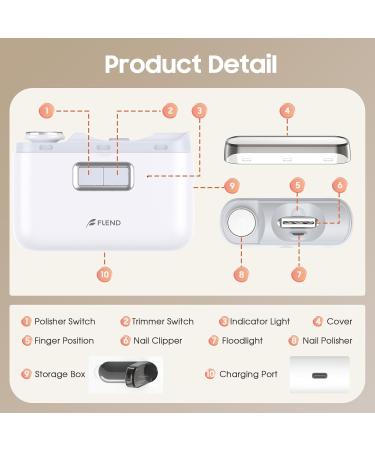 Electric Nail Clipper Nail Trimmer Nail Polisher 2 in-1 Automatic Nail Clipper 2 Speed Fingernail Clippers Nail File with Light Women Manicure Set Nail Clippers for Baby Kids Seniors Weak Hands 0308nc02 - Buy Online on GoSupps.com