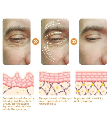 Buy Time Eraser Rollerball for Eyes - Reduce Wrinkles Dark Circles & Puffiness | 3PCS Under Eye Oil Roller - International Shipping Available - Buy Online on GoSupps.com