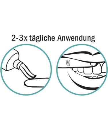 Beovita Parodont Gum Care Gel - 10 ml for Periodontitis & Gingivitis | Effective Oral Health Solution - Buy Online on GoSupps.com