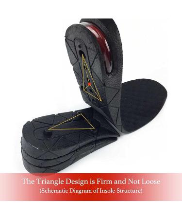 4-Layer Height Increase Insoles - Adjustable 1.2 to 2.95 Inches - Air Cushion Shoe Lifts for Men and Women - Buy Online on GoSupps.com