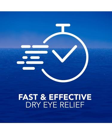 Eye Drops Day and Night Pack - Fast Relief for Dry Eyes Preservative-Free 20 mL Twin Pack - Buy Online on GoSupps.com