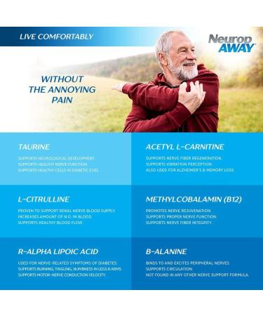 NeuropAWAY Nerve Support Capsules - Clinically Proven Formula for Nerve Discomfort - 60 Count - Buy Online on GoSupps.com