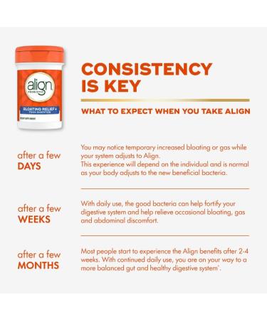 Align Probiotic Bloating Relief + Food Digestion Probiotics for Women and Men #1 Doctor Recommended Brand Promotes Digestive Health and Helps Support the Metabolism of Food* 28 Capsules - Buy Online on GoSupps.com