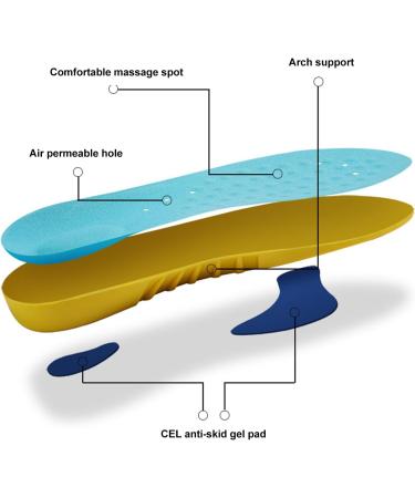 Breathable Antislip Anti-Fatigue Boot Insoles with Arch Support - Comfortable Soft Fit for Size 11-13 | International Shipping - Buy Online on GoSupps.com