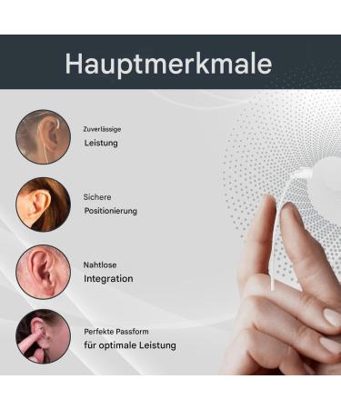 Hearing Amplifier Mounting Clip 4 Pieces Comfortable Flexible Clip Nonslip Ear Amplifier Strap for Daily Use Training Sports Work Sleeping Social Events - Buy Online on GoSupps.com