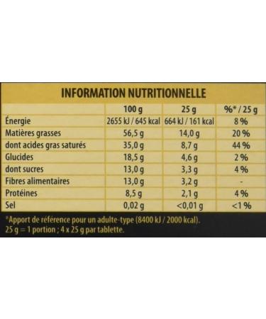 C te d'Or Chocolate 86% Raw Black Tablet 100g - Pack of 5 - Buy Online on GoSupps.com