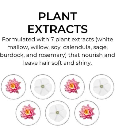 PHYTO 7 Botanical Hydrating Day Cream 1.76 oz - Moisturize and Nourish Your Skin - Buy Online on GoSupps.com