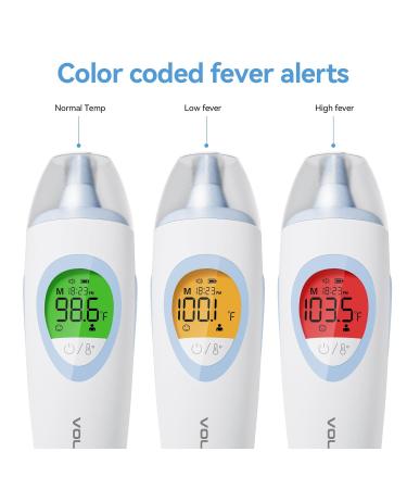 3-in-1 Infrared Thermometer for Ear Forehead & Touchless | HSA/FSA Eligible | Fast Digital Thermometer for Baby Kids & Adults with Fever Alarm & 30 Memories - Buy Online on GoSupps.com