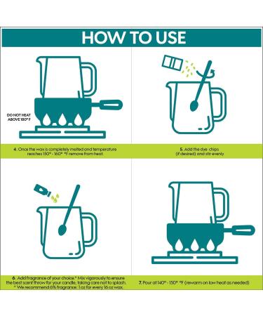 Coconut Soy Wax Blend Candle Making - 10 lb. Creamy Blend for Fragrance Formulation - Buy Online on GoSupps.com