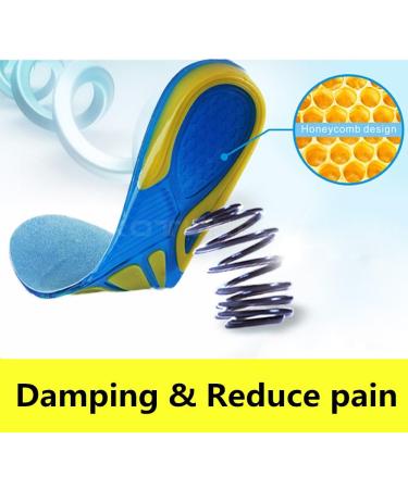 Plantar Fasciitis Gel Shoe Insoles for Men Women - Arch Support Inserts for Flat Feet - Pain Relief Orthotics - Shock Absorption Cushioning - Medium Size (Pack of 2, Blue) - Buy Online on GoSupps.com
