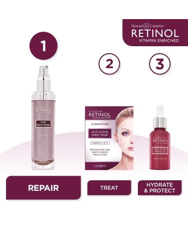 Retinol Skin Brightener | Original Brand | Tone Corrector with Plant Extracts | Vitamin A, C & E - Buy Online on GoSupps.com