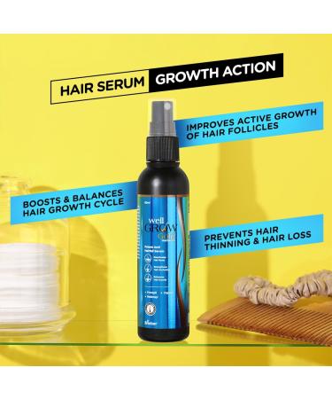 Brinton WellGrow Gold Hair Growth Serum with Redensyl Capixyl & Procapil for Hair Fall Control & Repair | Strengthens & Enhances Hair Growth for Men & Women 30 ml - Buy Online on GoSupps.com
