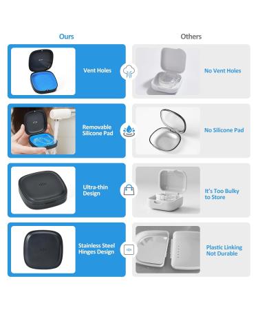 Gaboolo 2 Pack Retainer Case Slim Aligner Case with Vent Holes Removable Inner Tray Silicone for Easy Cleaning (2Pack Black Blue) - Buy Online on GoSupps.com