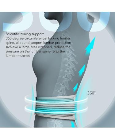 Buy Comfortable Lumbar Support Belt - Breathable & High Elasticity for Summer | International Shipping - Buy Online on GoSupps.com