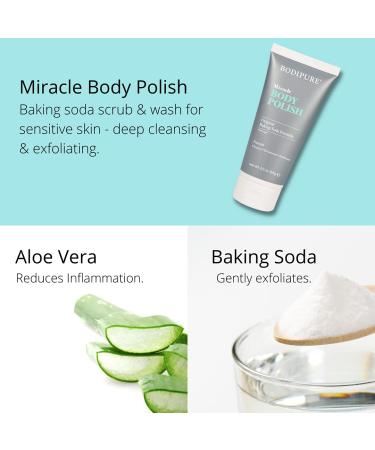 BodiPure Miracle Body Polish - Exfoliating Body Scrub & Body Wash for All Skin Types - Natural Smooth Skin pH Balance & Clear Pores - 6.5oz - Buy Online on GoSupps.com