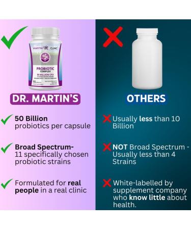 MARTIN CLINIC Probiotic for Gut Health & Immune Support Daily Digestive Balance Bloating Relief & Better Nutrient Absorption 60 Capsules - Buy Online on GoSupps.com