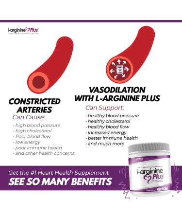 L-Arginine Plus 3-Pack - Blood Pressure & Cholesterol Support - Energy & Blood Flow Boost - Muscle Development - #1 L-arginine Supplement - Multi Flavor Bundle - Buy Online on GoSupps.com