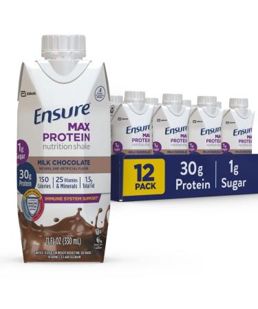 Ensure Max Protein Nutrition Shake with 30g of Protein, 1g of Sugar, High Protein Shake, Milk Chocolate, 11 Fl Oz (Pack of 12) - Buy Online on GoSupps.com
