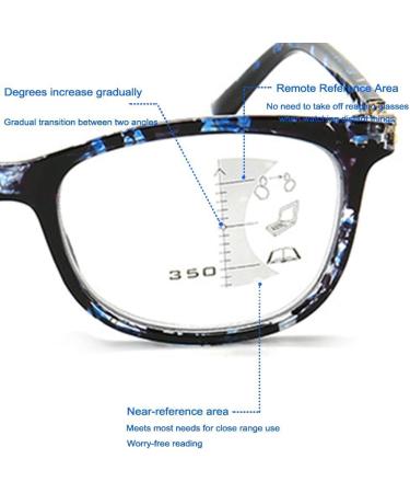 Kokobin Progressive Multifocal Reading Glasses for Men & Women - Anti Blue Light Filter Wireless 1.5 Diopters - Buy Online on GoSupps.com