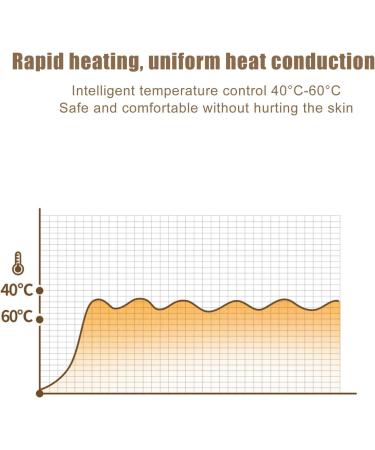 Buy Electric Heated Eyelash Curler - USB Rechargeable Curler for Perfectly Curled Lashes | International Shipping - Buy Online on GoSupps.com