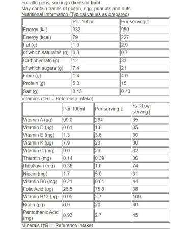 Slim-Fast Summer Strawberry Flavor Milkshake Powder - 12 Servings (438g) - Pack of 2 - Buy Online on GoSupps.com