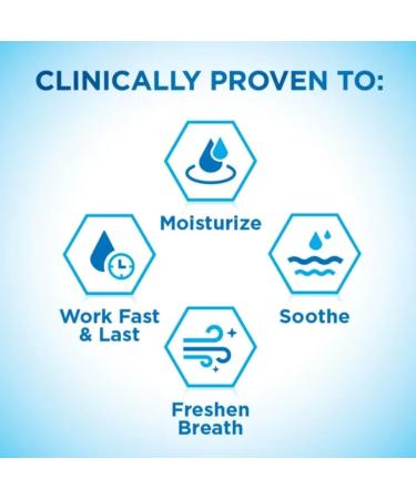 Biotene Moisturizing Mouth Spray Gentle Mint & Oralbalance Gel - Alcohol Free Dry Mouth Relief | 1.5 FL OZ Each | International Shipping Available - Buy Online on GoSupps.com