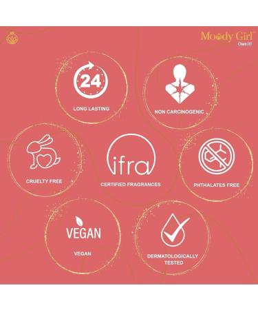 Moody Girl Zest Luxury Perfume for Women | Fresh Fruity & Gardenia Fragrance| Musky & 24hr Long Lasting | Ideal for Gifting to Women & Girls (Zest 100ML) - Buy Online on GoSupps.com