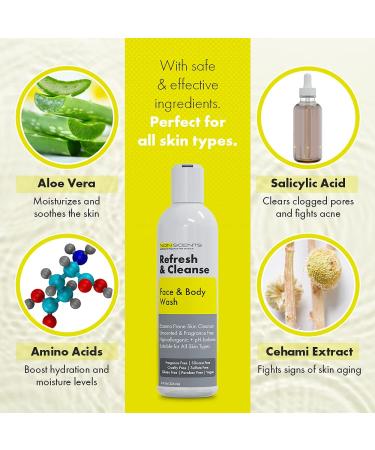 Hypoallergenic Eczema Body Wash for Face & Body - Moisturizing, Unscented Formula for Dry, Acne-Prone Skin - Suitable for Adults - All Skin Types - Buy Online on GoSupps.com