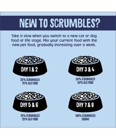 Scrumbles Natural Gluten-Free Dog Dry Food With Fresh Chicken For Puppies And Adult Toy Breeds 2 Kg Puppy 2 kg (Pack of 1) - Buy Online on GoSupps.com