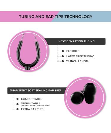 Revival Pediatric Neonatal Stainless Steel Dual Head Stethoscope - Infant Care Pediatricians & Nurses - Latex Free Tunable Diaphragm (Grey - Buy Online on GoSupps.com