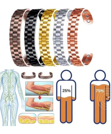 Biancat Prostapower Magnetic Copper Band Copper Bracelet for Men Magnetic Bracelets for Men Copper Ion Wristband(Black) - Buy Online on GoSupps.com