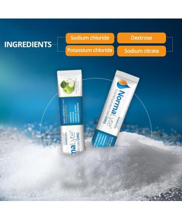 NormaLyte Apple - Electrolyte Powder Packets | Clinically Studied Electrolyte Drink Mix | 30 Count Effective Hydration Sticks 0.37 Ounce (Pack of 30) - Buy Online on GoSupps.com