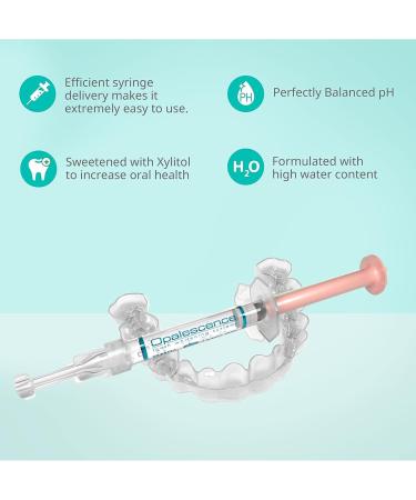 Opalescence 20% PF Gel Teeth Whitening Refill Kit - 12 Syringes in Melon Flavor | Ultradent International Shipping - Buy Online on GoSupps.com