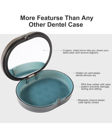 WPELIA Retainer Case with Mirror - Dental Mouth Guard Case with Special Magnetic Closure - Includes Aligner Remover Hook and Brush - Blue (1 Pcs) - Buy Online on GoSupps.com