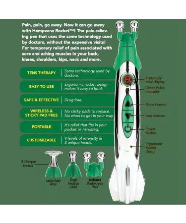 ASOTAGI Electric Acupuncture Pen | USB Rechargeable Meridian Massage Device for Pain Relief & Energy Therapy - Buy Online on GoSupps.com