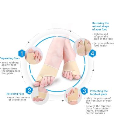 Bunion Corrector Orthopedic Splint & Gel Cushioned Toe Separator for Men/Women - Foot Sleeve for Bunion Relief & Big Toe Joint Alignment (L1) - Buy Online on GoSupps.com