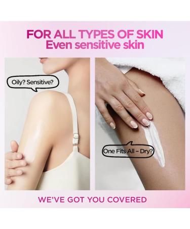 NIAWIT Body Firming Cream - Tightens & Smoothes Skin Lightweight & Fast-Absorbing Daily Body Care for All Skin Types 3.86 fl.oz - Buy Online on GoSupps.com