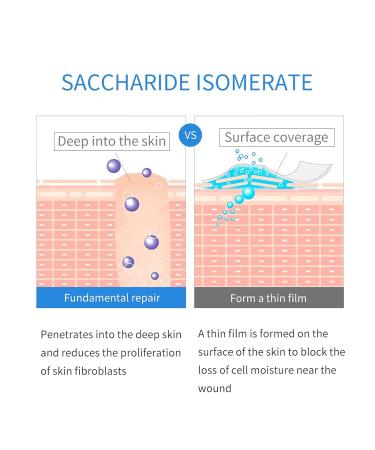 Herbal Gel Removal Ointment 30g - Gentle Scar Peel & Soothing Face Care | EVER Personal Skin Care A1-White - Buy Online on GoSupps.com