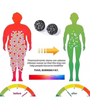 Magnetology Germanium Earrings - Non-Penetrating Magnetic Therapy & Crystal Earrings (Blue) | Enhance Health with Stylish Accessories - Buy Online on GoSupps.com