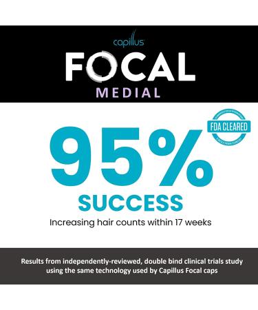 Capillus FOCAL MEDICAL Hair Laser Growth Cap for Women - FDA Cleared Pink Laser Hair Growth Hat for Center Hair Loss Treatment - Buy Online on GoSupps.com