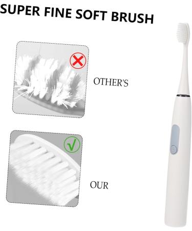Buy Healeved Electric Toothbrush Sets - Portable Waterproof Travel-Friendly for Adults & Kids - Buy Online on GoSupps.com